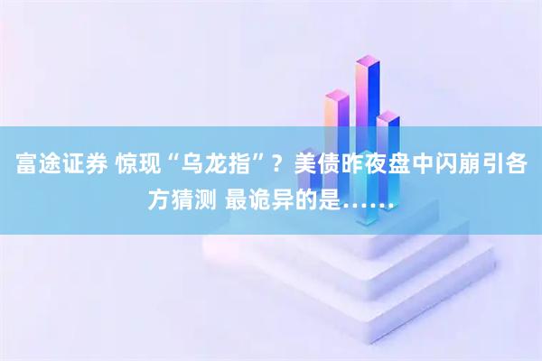 富途证券 惊现“乌龙指”？美债昨夜盘中闪崩引各方猜测 最诡异的是……
